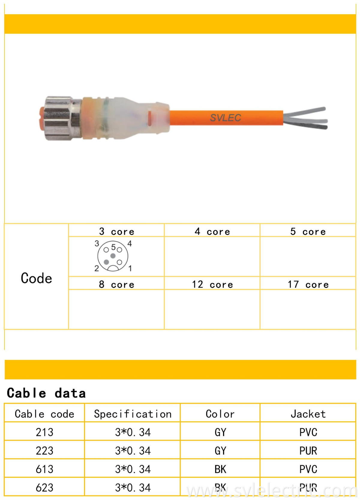 M12 female angle connection cable